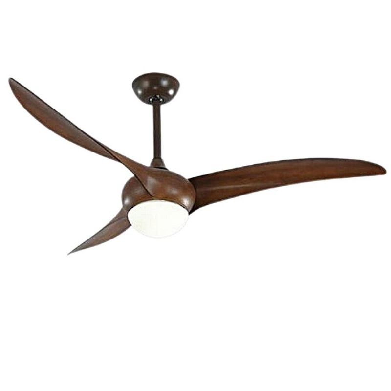 Lumière de ventilateur de plafond...