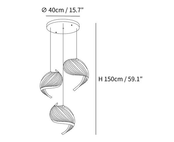 3r-size.jpg
